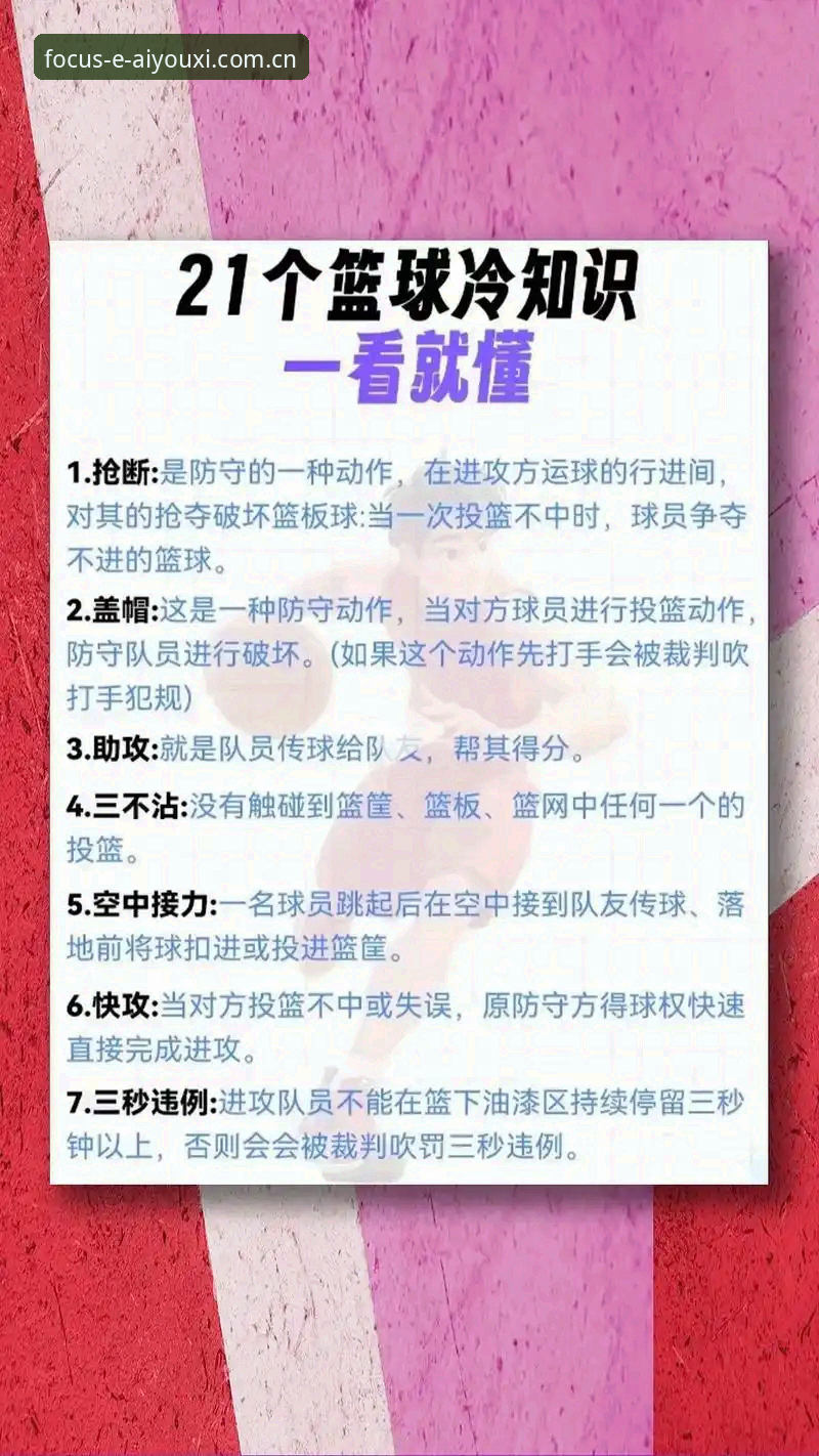 爱游戏中国专注此刻：篮球与足球数据的实战操作指南