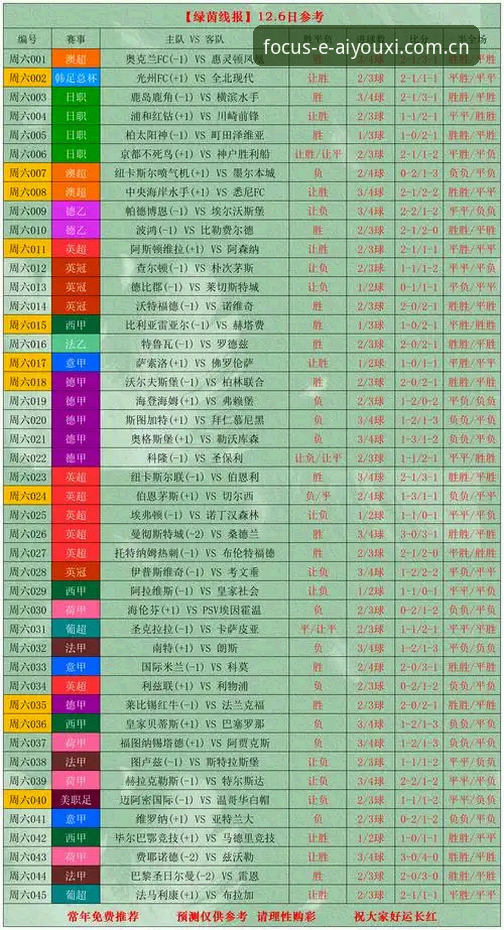 2026爱游戏体育赛事数据能看出什么门道？为什么懂盘的人都在看它？