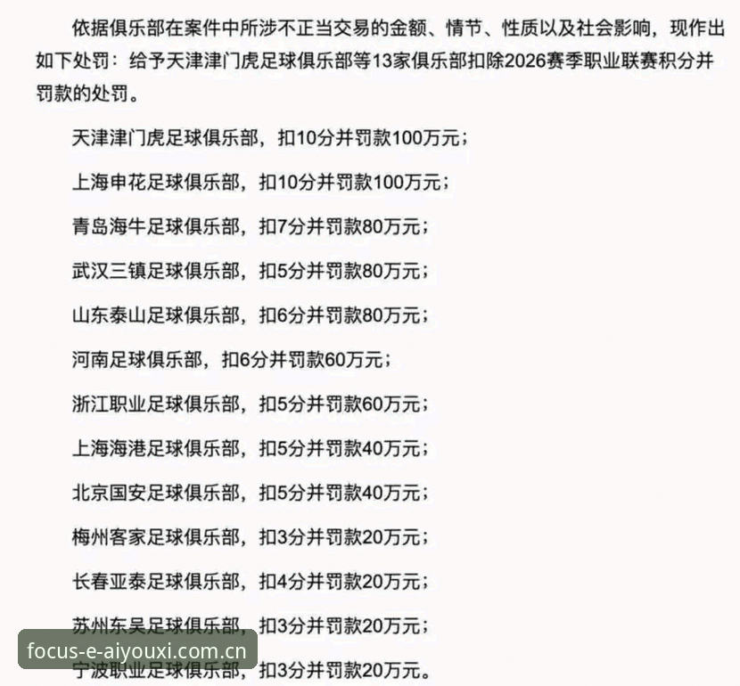 爱游戏体育赛事数据视角下足协第三批禁足名单深度分析：17人终身禁足与48人处罚意味着什么
