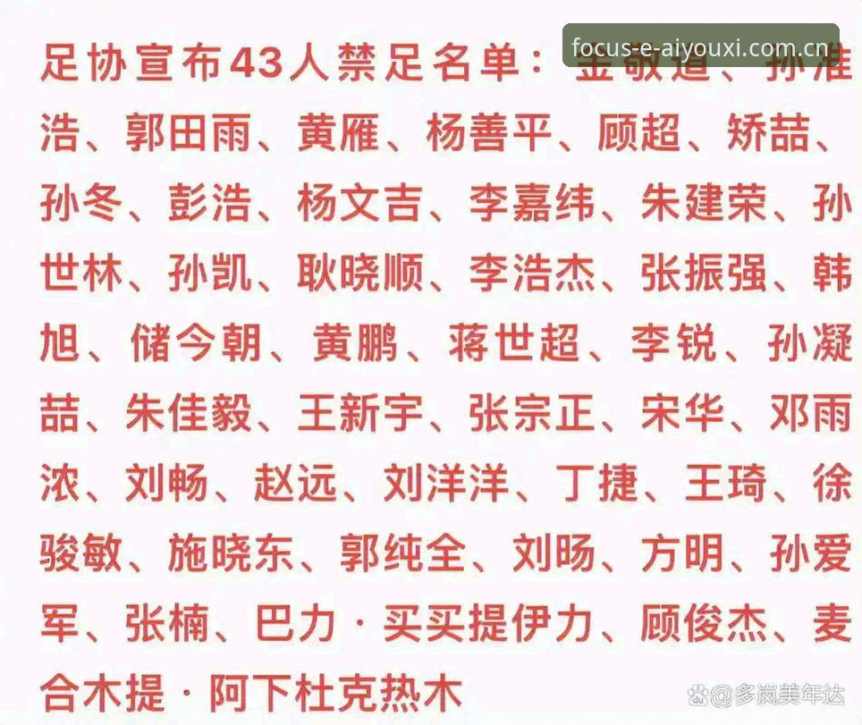 爱游戏平台 第三批禁足名单再敲警钟,爱游戏平台用户该如何读懂足球治理新信号?